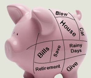 budgeting piggy bank