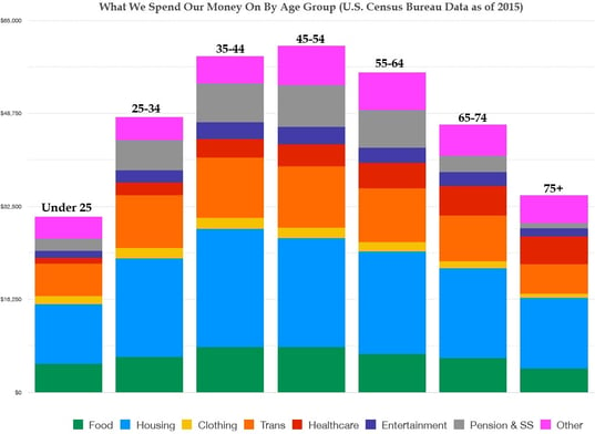 chart.jpg